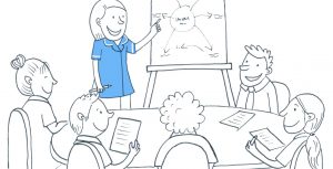 A Jam packed week at Care Wyvern